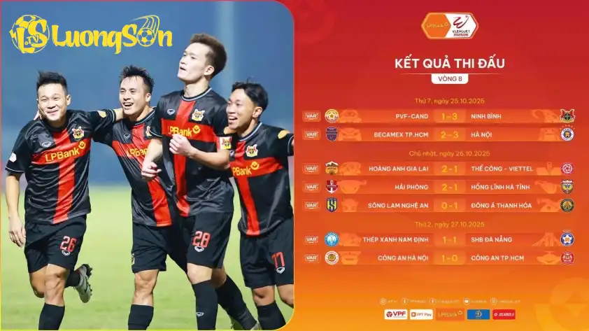 Kết quả vòng 8 V-League 2025/2026