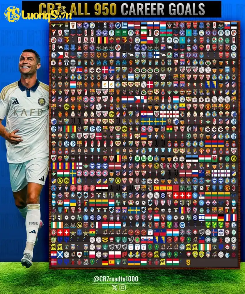 Cristiano Ronaldo đang là cầu thủ tiến gần nhất tới cột mốc 1.000 bàn thắng trong sự nghiệp.